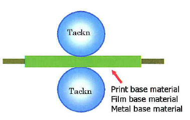 Tackn-M